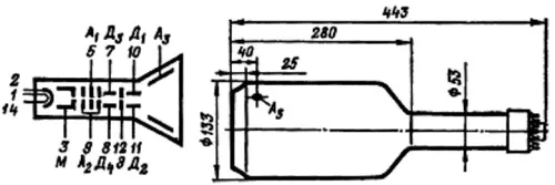 13ЛО9И трубка электронно-лучевая фото 2 13ЛО9И трубка электронно-лучевая фото 2