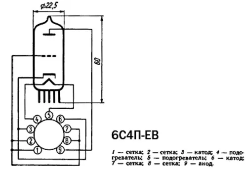 6С4П-ЕВ радиолампа фото 3