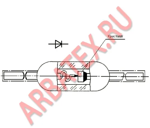 КА120А диод фото 3