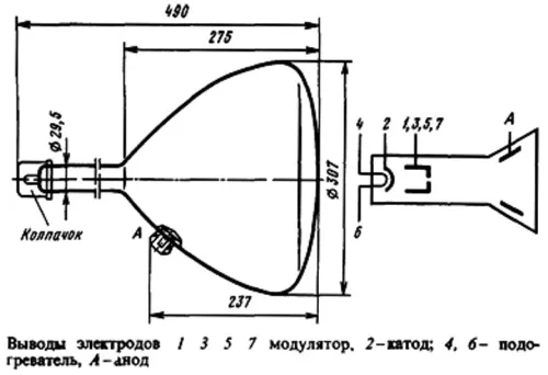 31ЛМ4В трубка электронно-лучевая фото 2 31ЛМ4В трубка электронно-лучевая фото 2