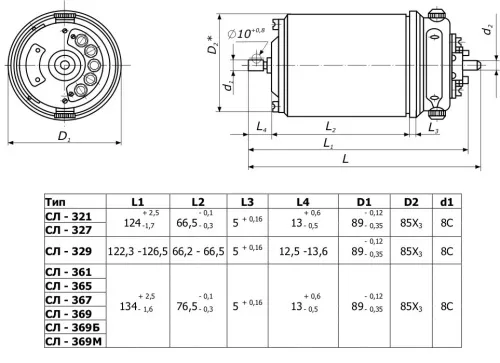 СЛ-329 электродвигатель постоянного тока коллекторный фото 6